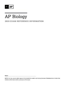 AP Biology Equations and Formulas Sheet 2026