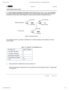 AP Biology Unit 5 Progress Check MCQ Study Guide