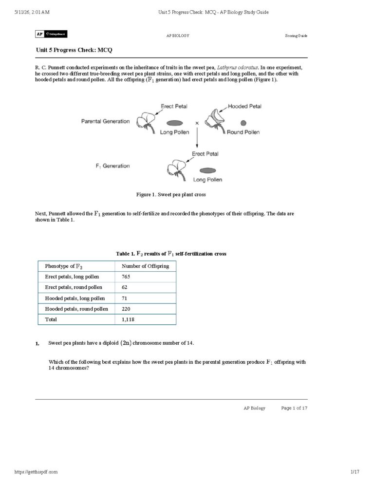 AP Biology Unit 5 Progress Check MCQ Study Guide
