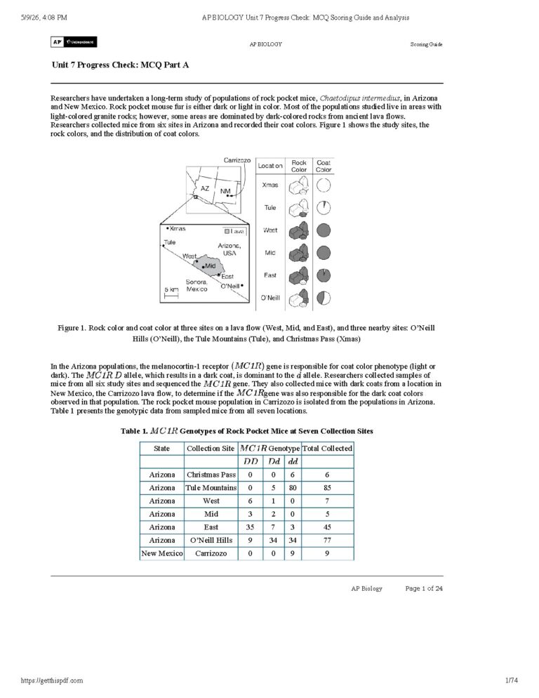 AP Biology Unit 7 Progress Check MCQ Scoring Guide