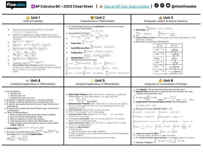AP Calculus BC 2023 Comprehensive Study Guide