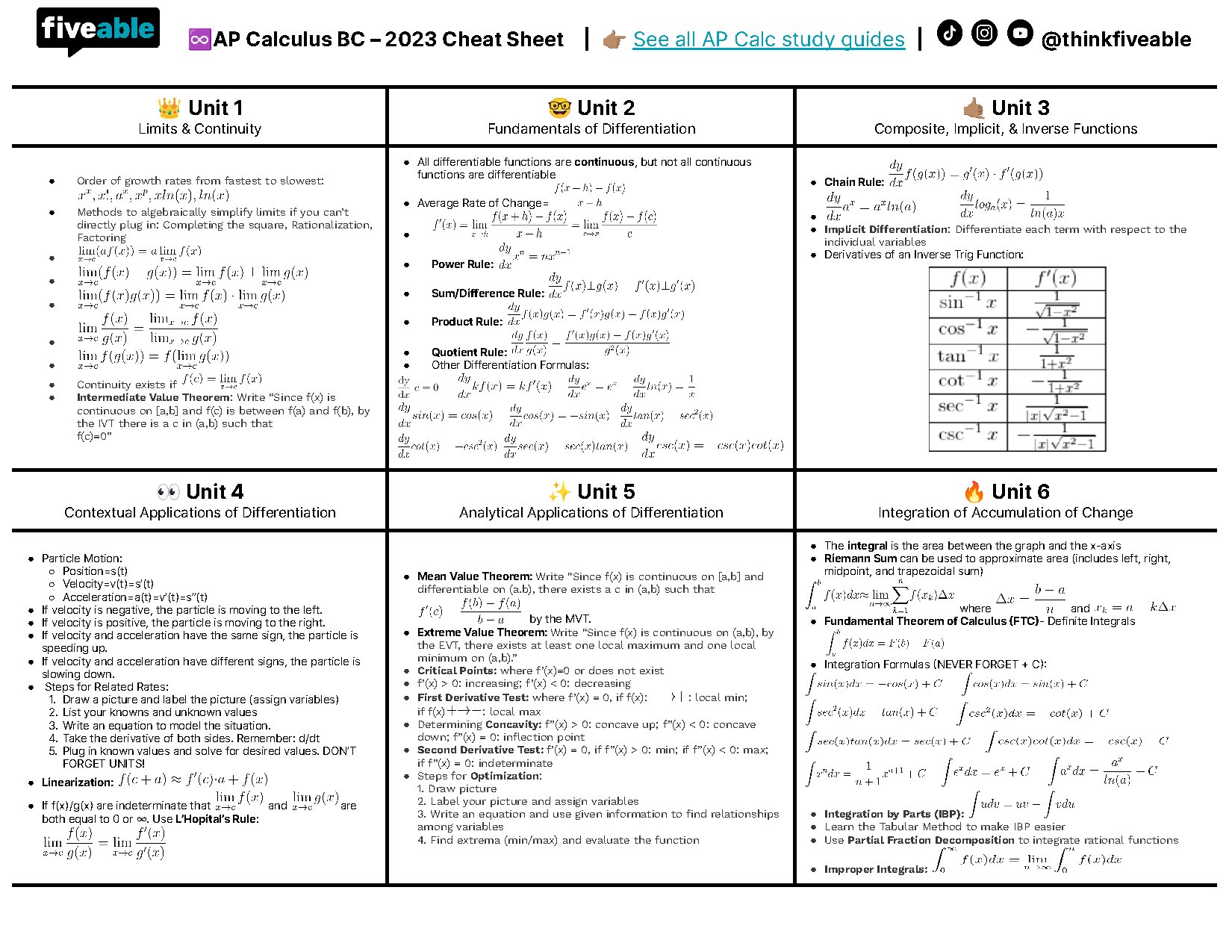 AP Calculus BC 2023 Comprehensive Study Guide