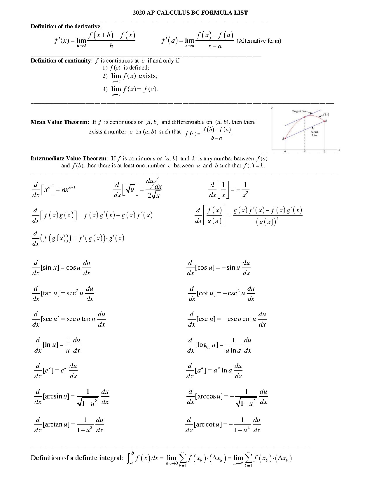 AP Calculus BC Formula Sheet 2020 Edition