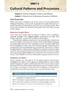 AP Human Geography Unit 2: Cultural Patterns and Processes