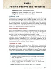 AP Human Geography Unit 4 Political Patterns and Processes