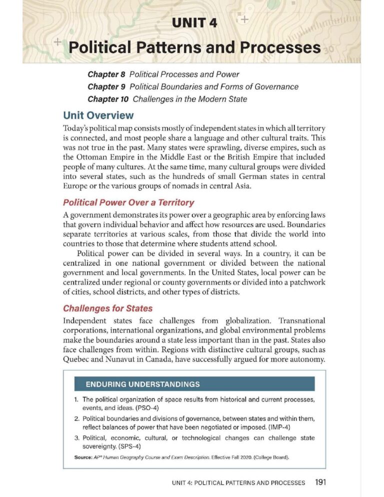 AP Human Geography Unit 4 Political Patterns and Processes