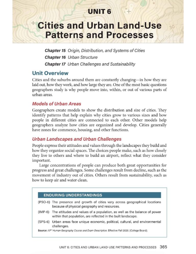 AP Human Geography Unit 6: Cities and Urban Land Use