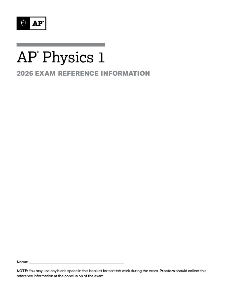 AP Physics 1 Equations Sheet for Exam Preparation