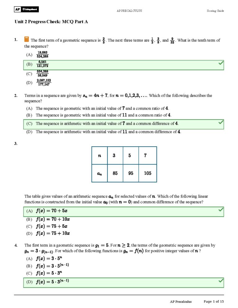 AP Precalculus Unit 2 MCQ Guide