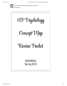AP Psychology 2025 Final Exam Concept Map Review Packet