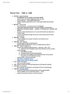 AP World History Timeline Key Events from 1200 to Present