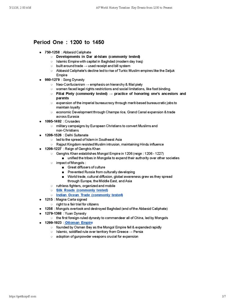 AP World History Timeline Key Events from 1200 to Present