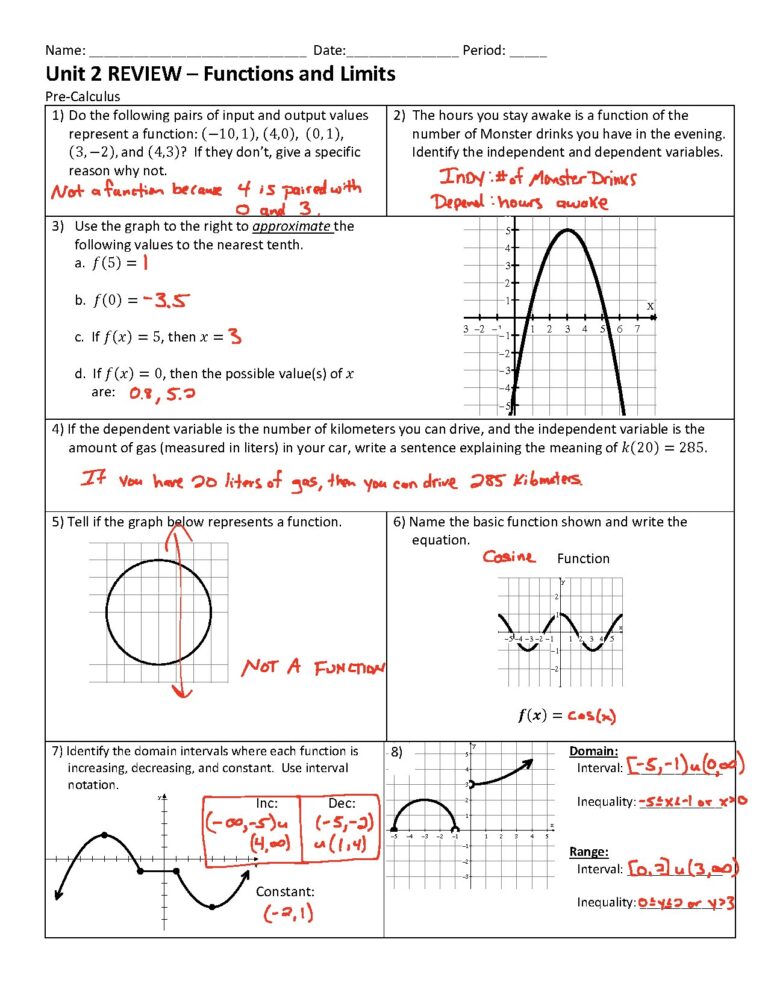 Functions and Limits Pre-Calculus Unit 2 Review Answer Key