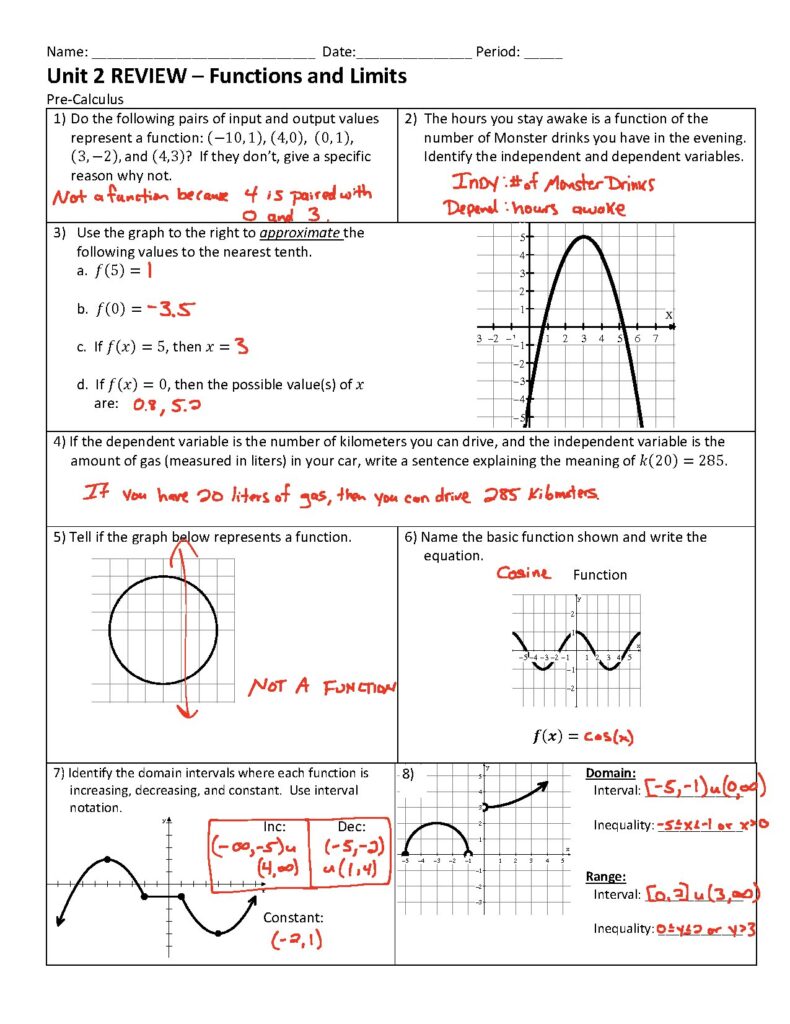 Functions and Limits Pre-Calculus Unit 2 Review Answer Key